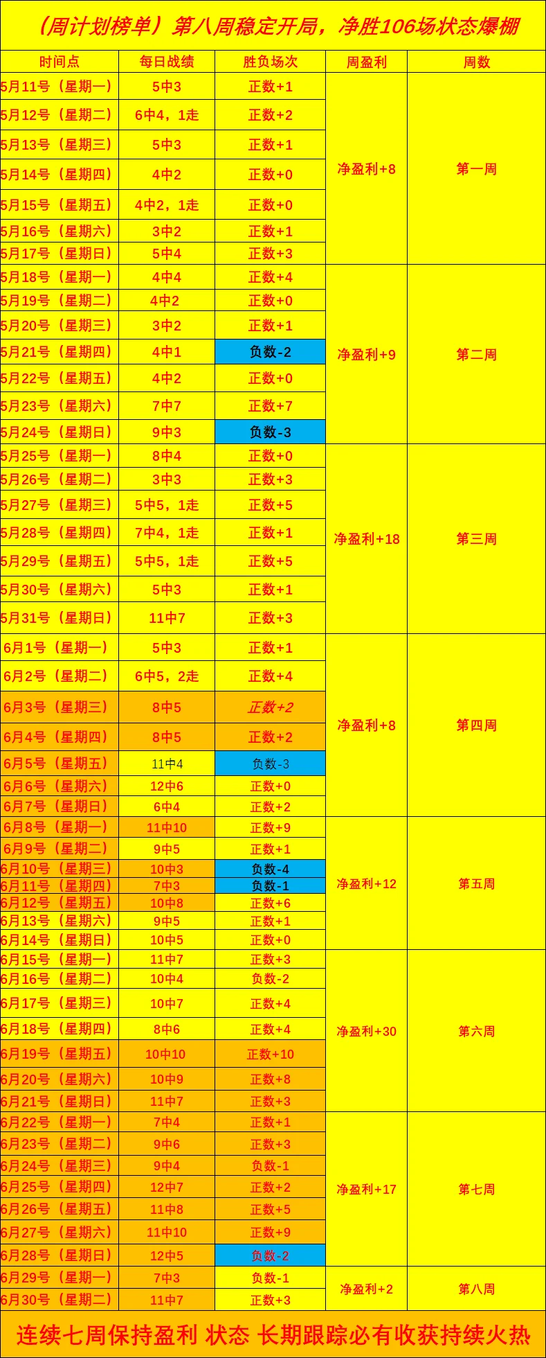 2026世界杯：葡萄牙意外滑铁卢，克罗地亚强势崛起