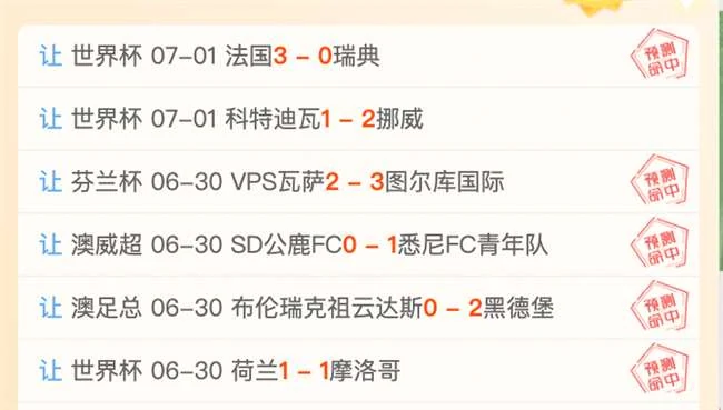 世界杯焦点：足球预测榜TOP1独家专栏10中8，攻略